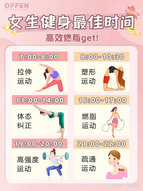 减肥健身什么时间最好