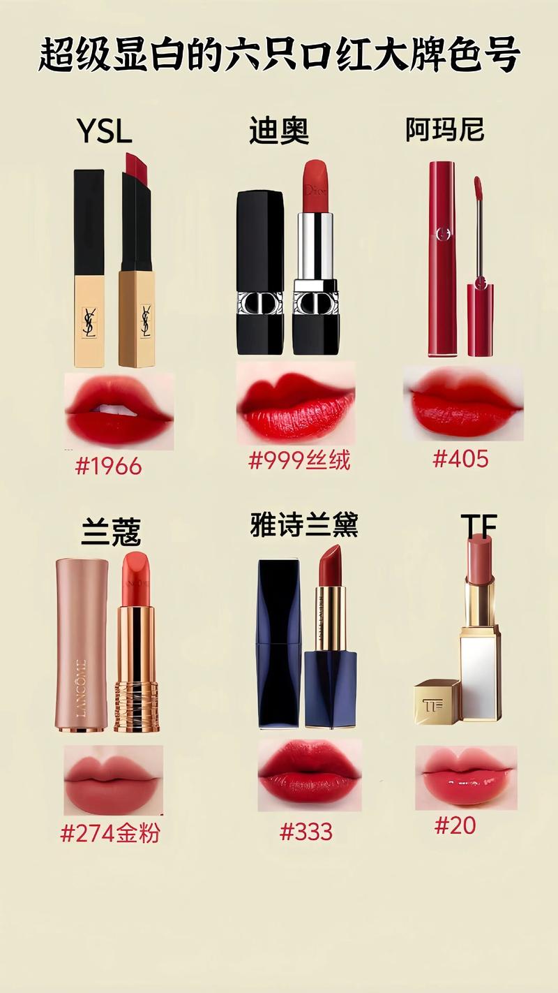 最新款口红排名