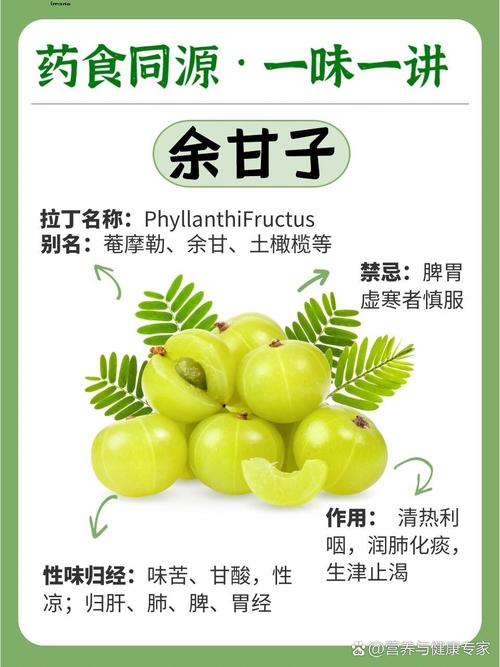 中药减肥不能吃什么水果