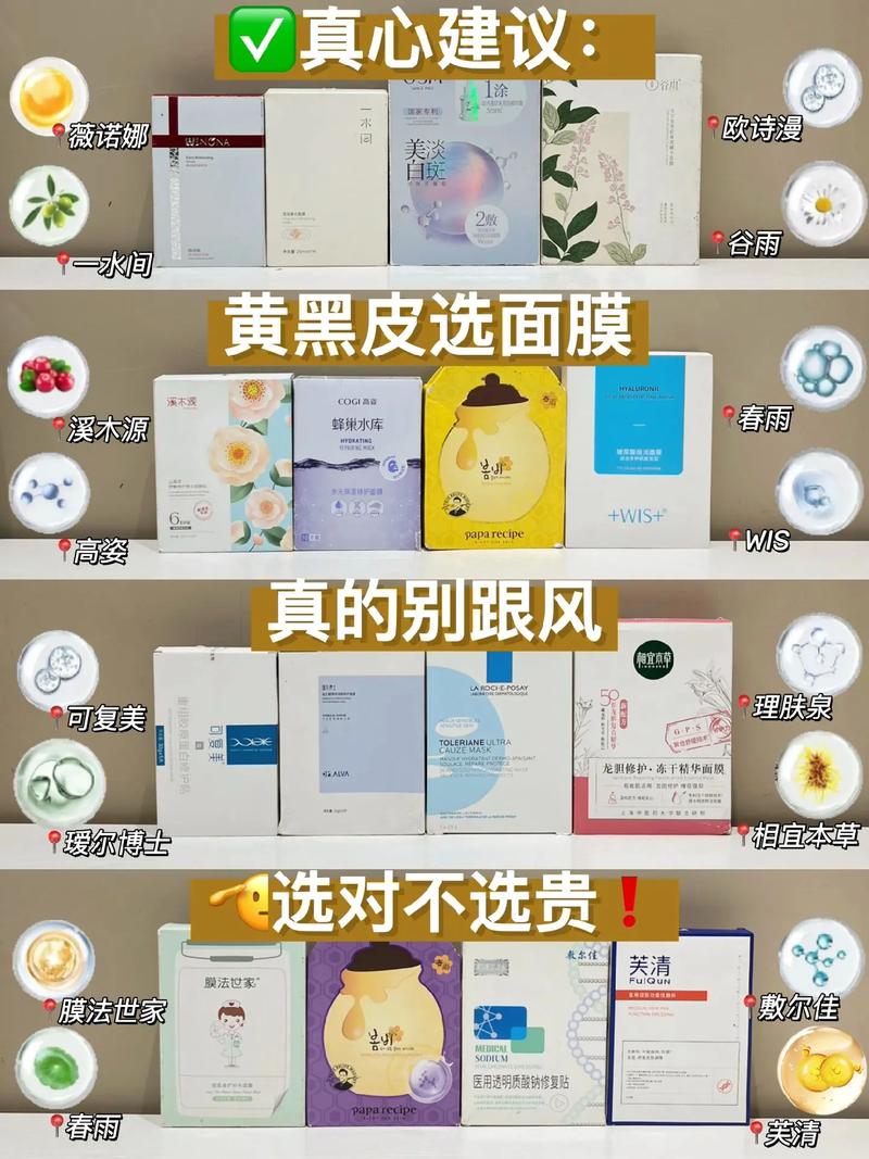 2025年最新韩国面膜