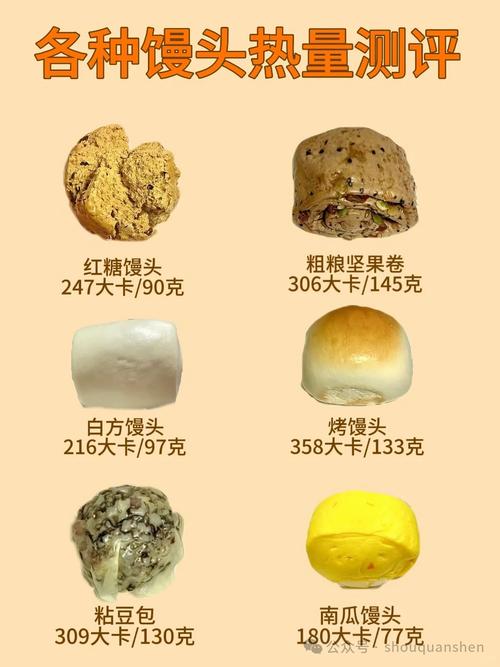 吃什么馒头可以减肥吗