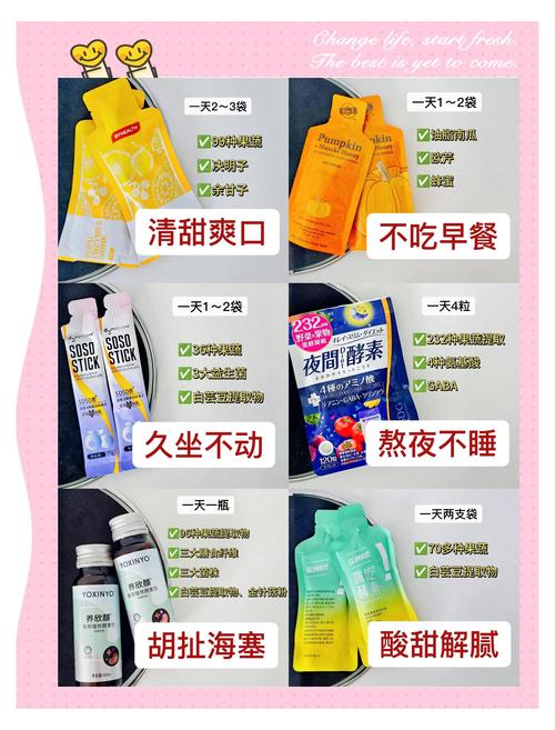 吃什么酵素减肥