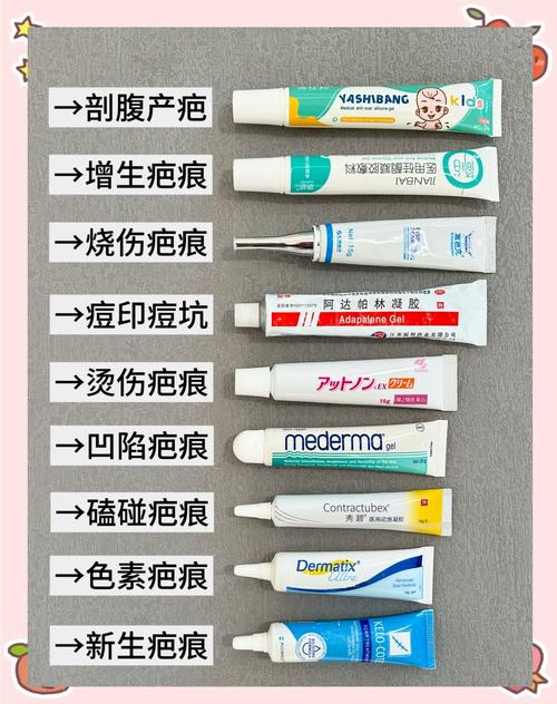 什么药祛疤