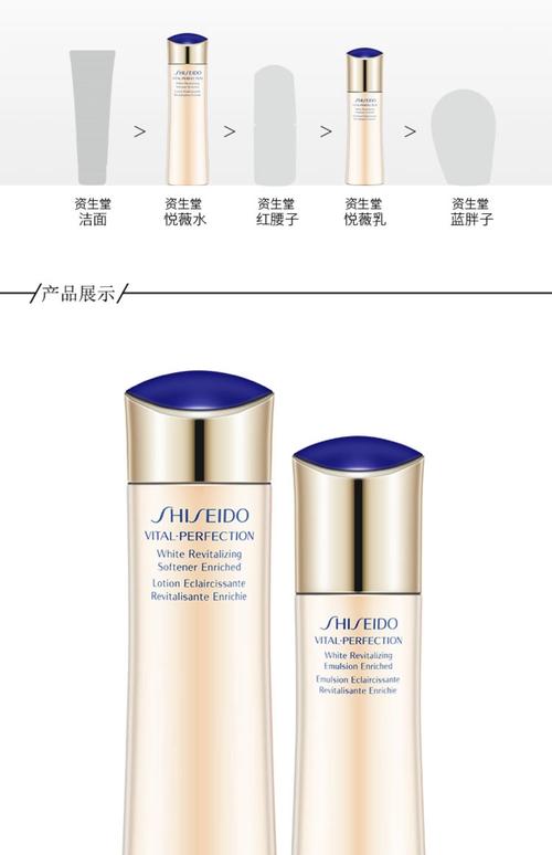 资生堂最新护肤品