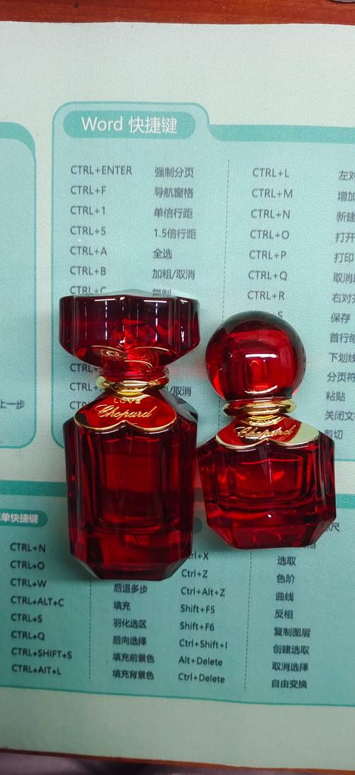 肖邦最新款香水