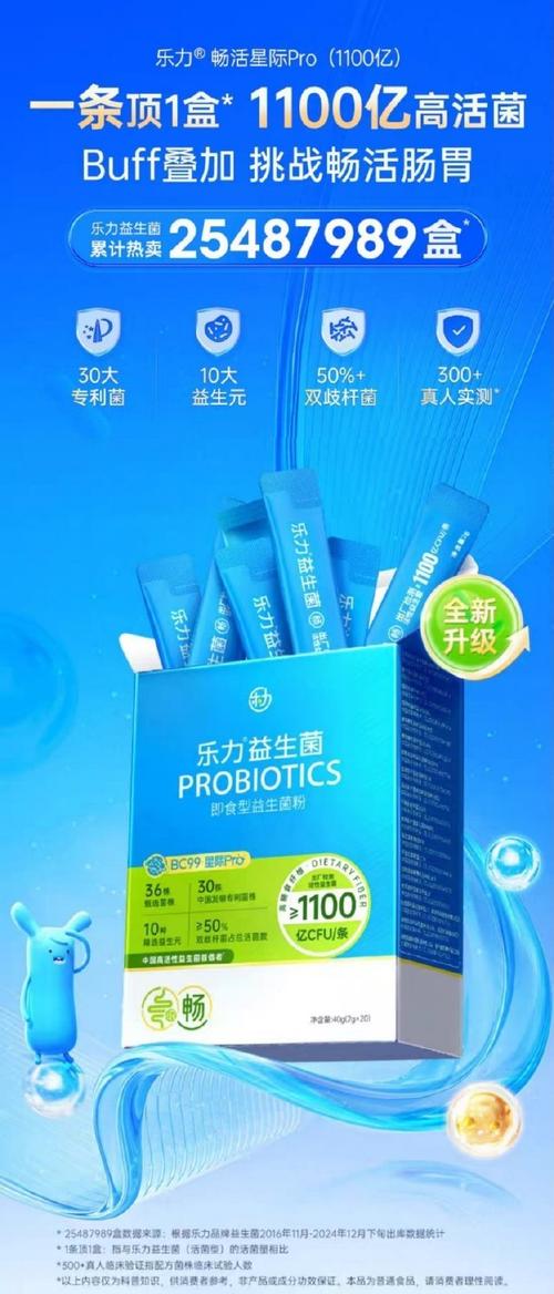 益力多什么时候喝减肥