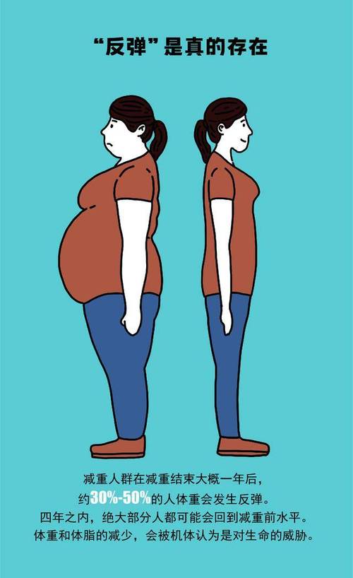 下身胖吃什么减肥