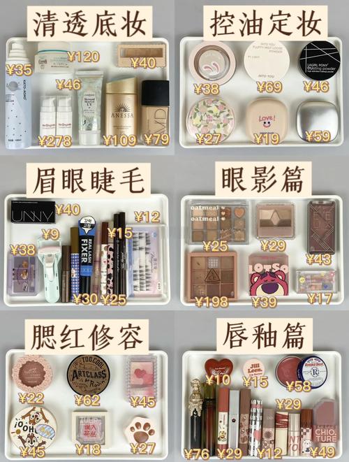 最新女士化妆品名