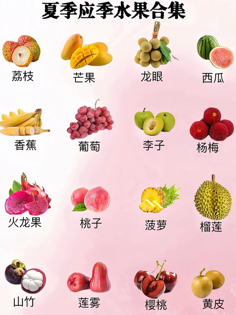 现在吃什么水果最好