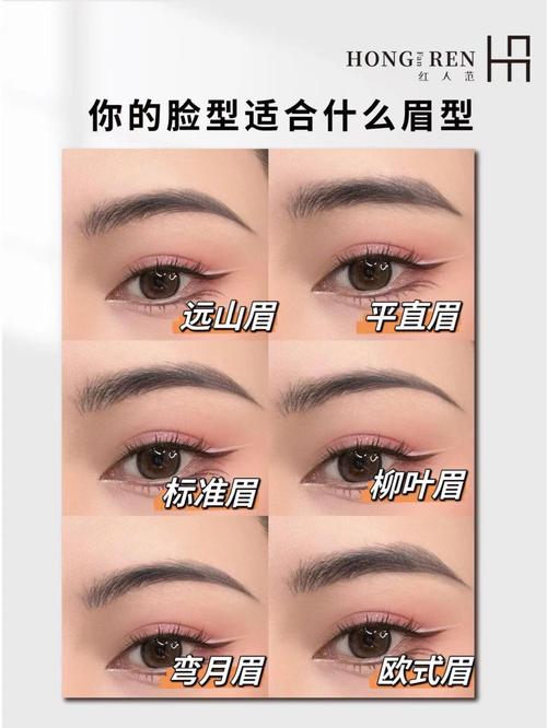 挑眉适合什么脸型