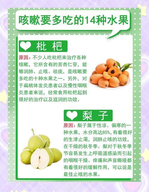 上火咳嗽吃什么水果