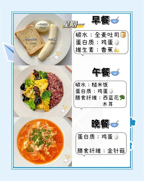 晚餐吃什么好又能减肥