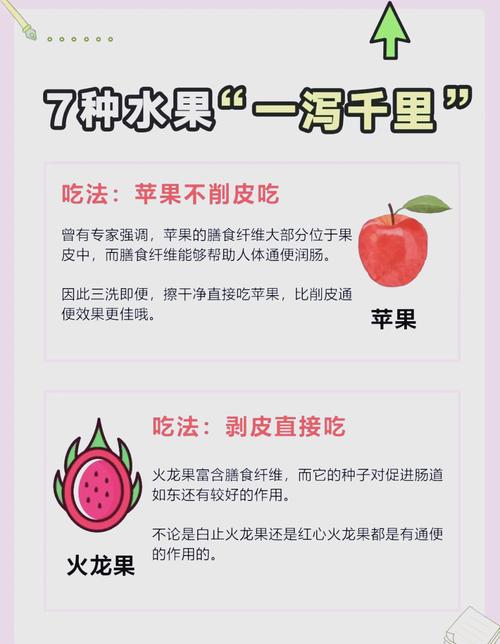 便秘吃什么不便秘