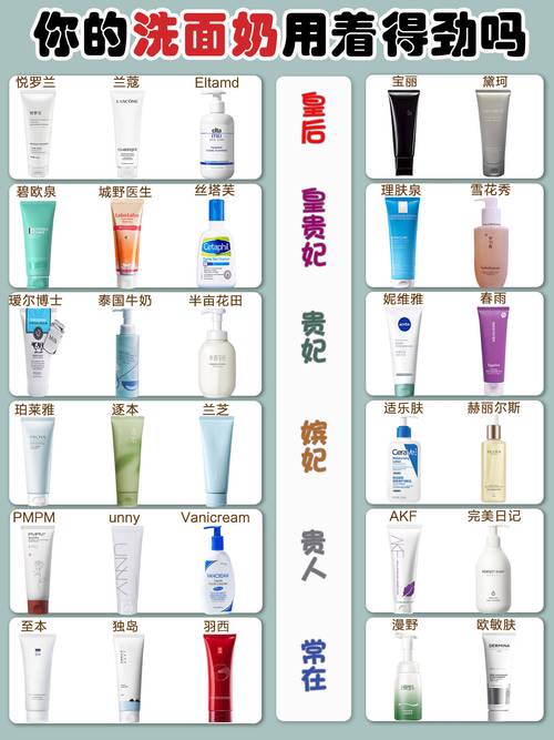 什么牌子美白好