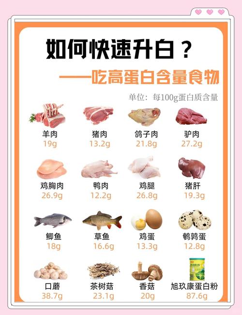 吃什么可以增白