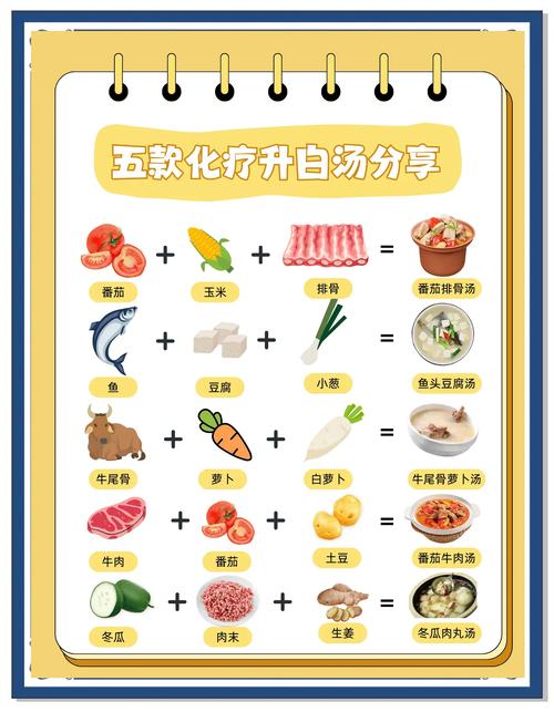 吃什么可以增白