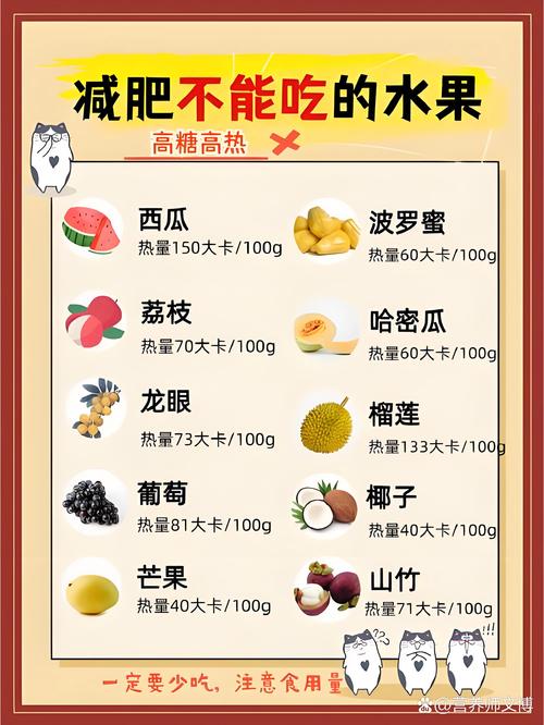 什么水果或蔬菜减肥