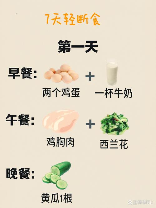 什么是七天断食减肥法