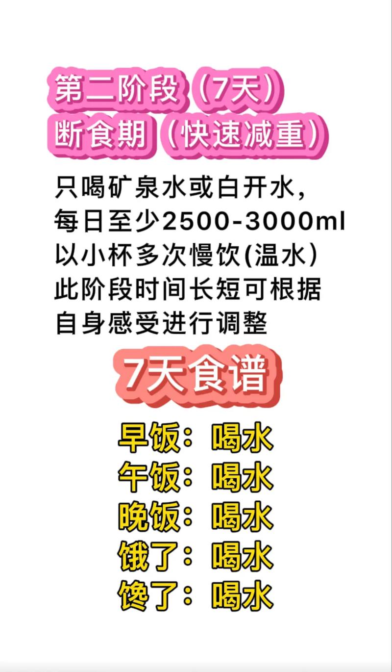 什么是七天断食减肥法