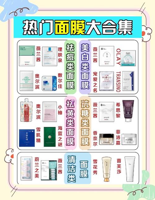 面膜都有什么功效