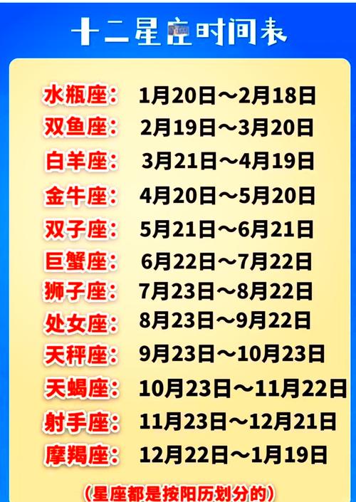 七八月什么星座