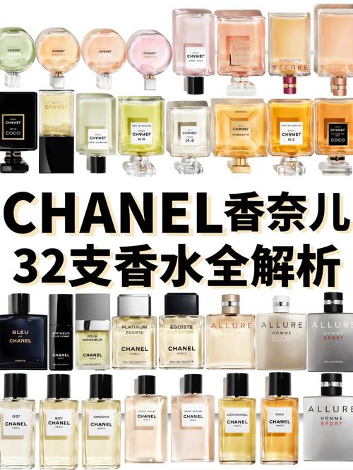 chanel最新系列香水图片