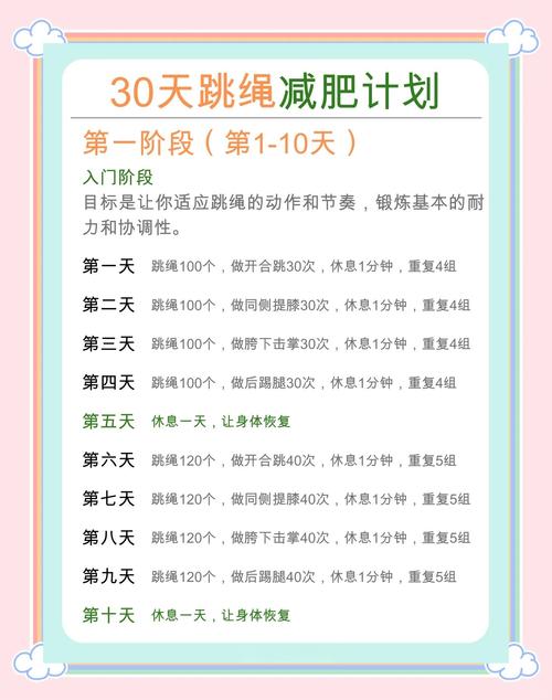 10岁什么方法减肥最快