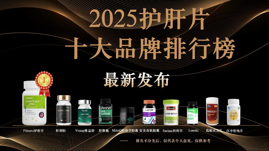 2025最新爆品药品