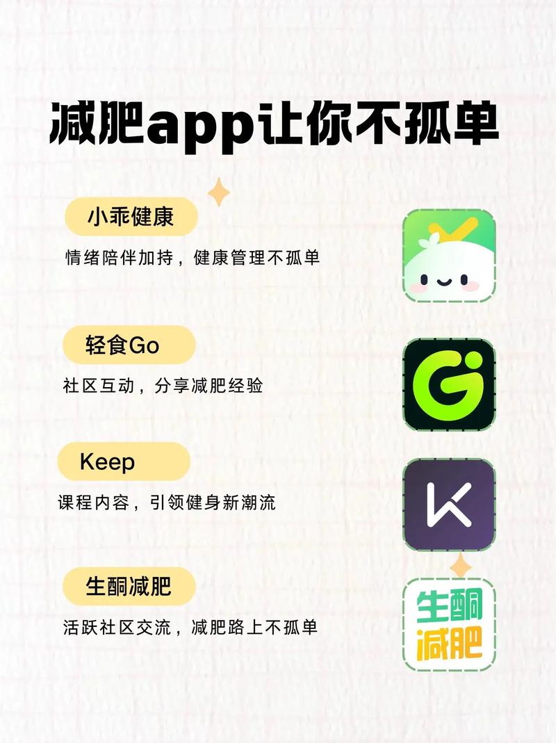 有什么减肥的软件