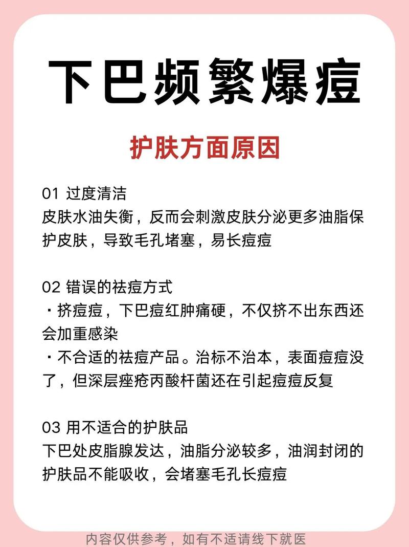 下巴长痘挂什么科