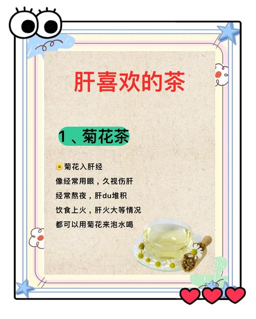 喝什么茶去火效果好