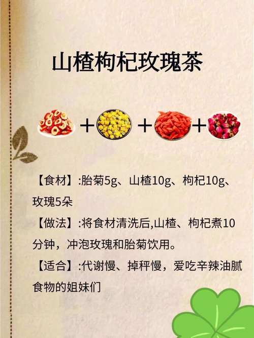 山楂和什么一起泡减肥吗