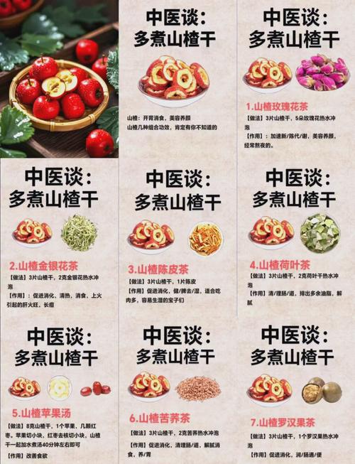 山楂和什么一起泡减肥