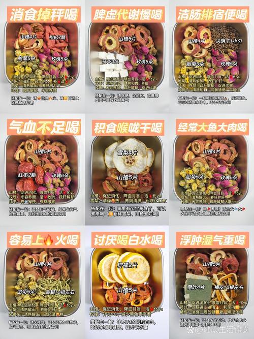 山楂和什么一起泡减肥