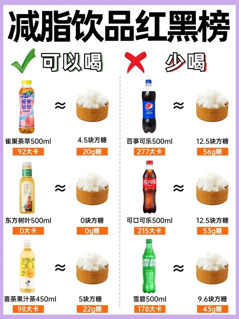 跑完步喝什么饮料减肥