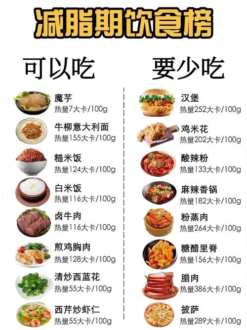 减肥为什么不让吃主食