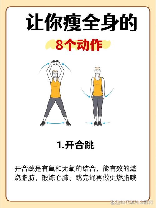 电击减肥是什么原理