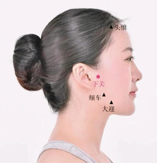 脸上有什么穴位