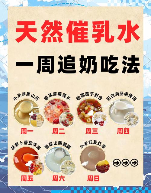 哺乳期喝什么水减肥吗