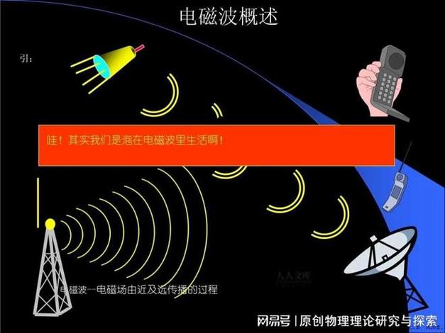 电磁波有什么作用