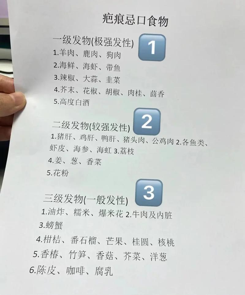 有疤不能吃什么