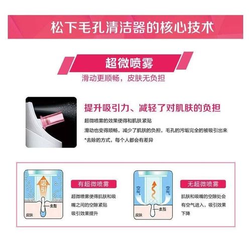 松下毛孔清洁器最新