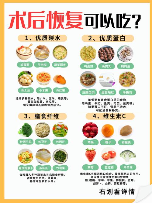 愈合伤口吃什么好