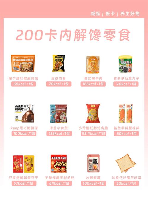减肥有什么零食可以吃什么