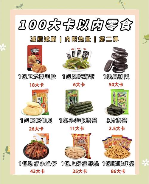 减肥有什么零食可以吃