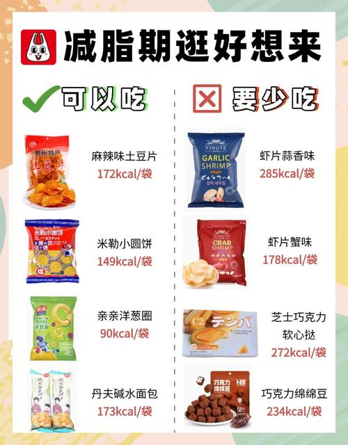 减肥推荐什么零食