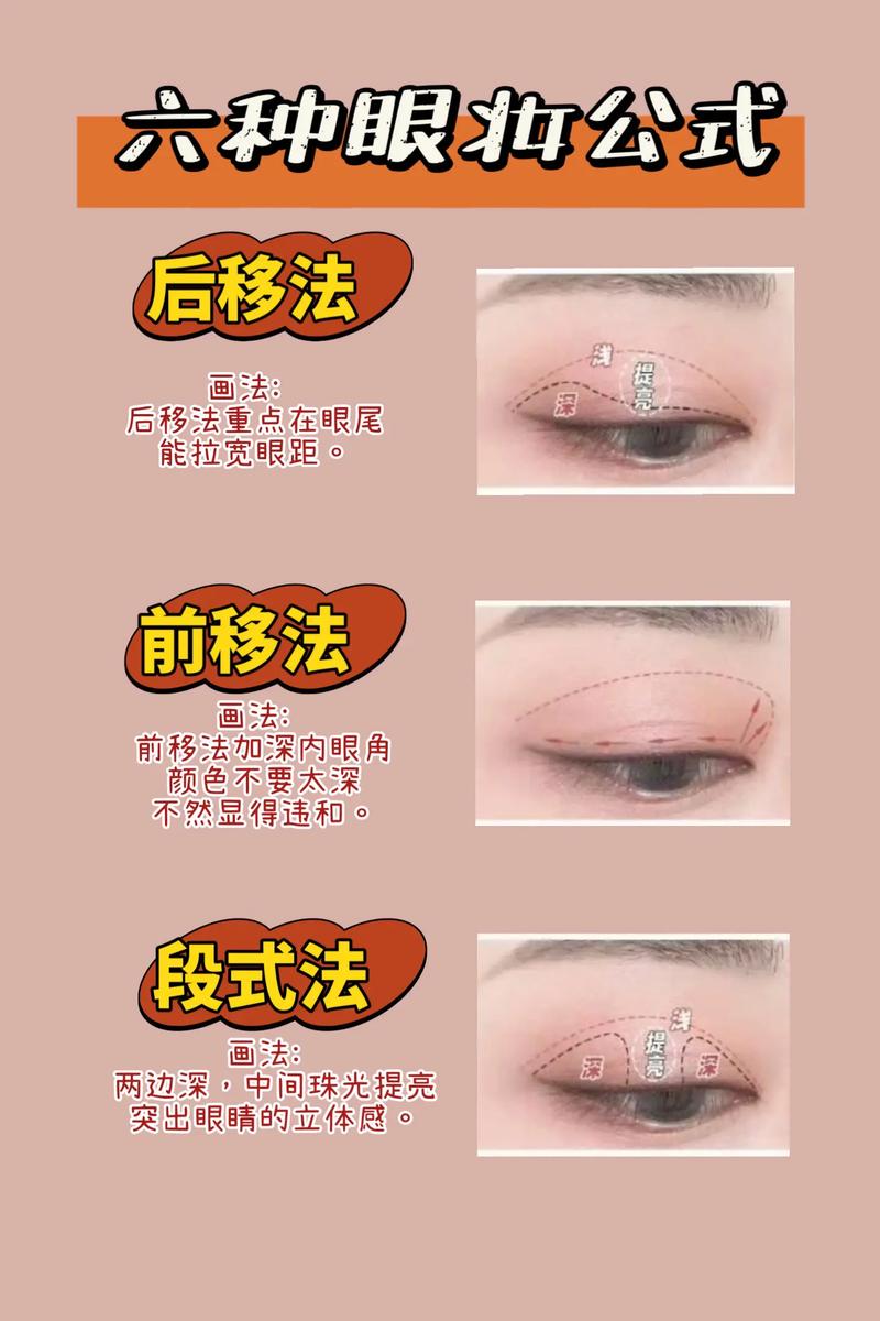 最新妆容教程视频