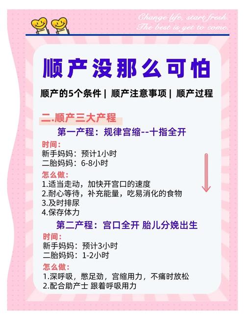 顺产后要注意什么