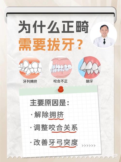 正畸为什么要拔牙