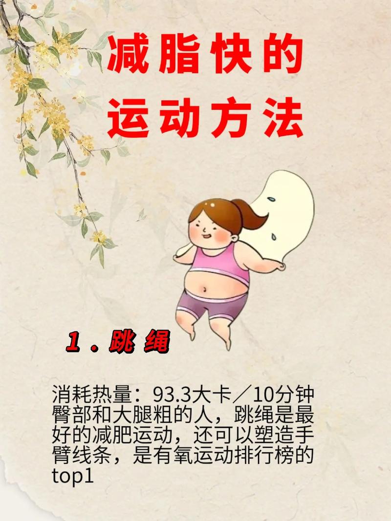 减肥的动力是什么